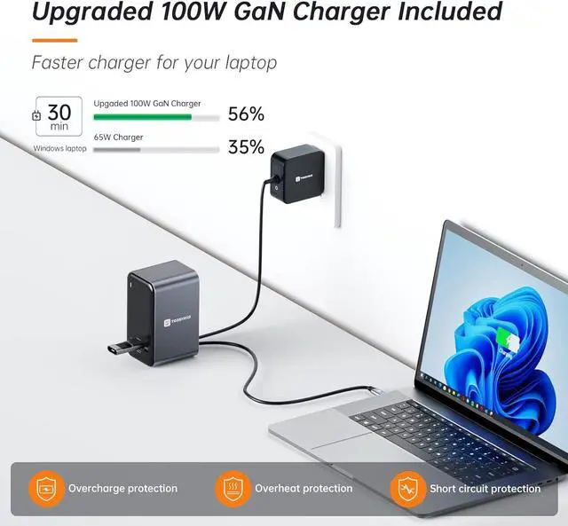 Alt view image 3 of 7 - TobenONE USB C Docking Station Dual Monitor with 100W GaN Charger, Laptop Dual HDMI Docking Station with 7 USB, SD/TF, Ethernet, and Audio/Mic, 15 in 1 USB C Dock for Windows, and ChromeOS