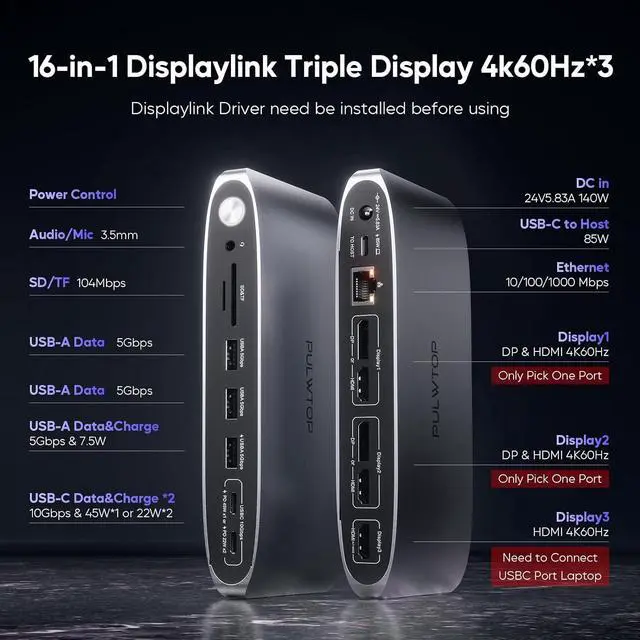 Alt view image 3 of 7 - DisplayLink Docking Station Triple Monitor with 140W Power Adapter, PULWTOP 4K@60Hz Laptop Docking USB C Dock for MacBook M1/M2/M3, Windows, 3xHDMI, 2xDisplayPort,5xUSB C/USB A Data/Charging