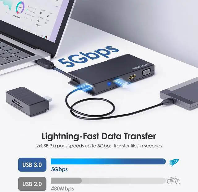 Alt view image 4 of 7 - WAVLINK USB 3.0 Mini Docking Station Dual Display, HDMI, VGA, 9 IN 1 Multiport Adapter with Detachable SD/TF Card Read, Ethernet Port, 2x USB3.0, DisplayLink Dock for Mac Windows Android Chrome Ubuntu