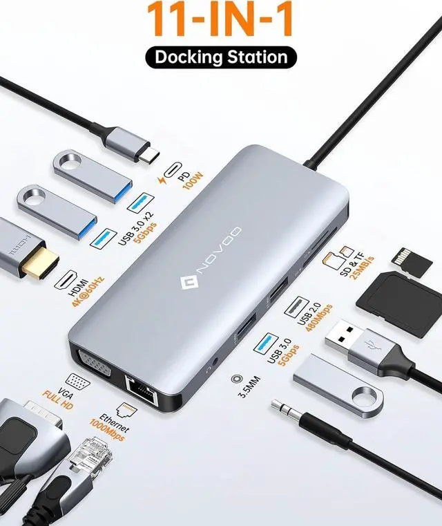 Alt view image 3 of 7 - NOVOO USB C Hub, 11-in-1 Docking Station USB C Adapter with 4K USB C to HDMI, VGA, Gigabit Ethernet, 100W PD, 3 USB-A 5 Gbps, MicroSD/SD Card Reader, USB C Dock for Most Type-C Devices