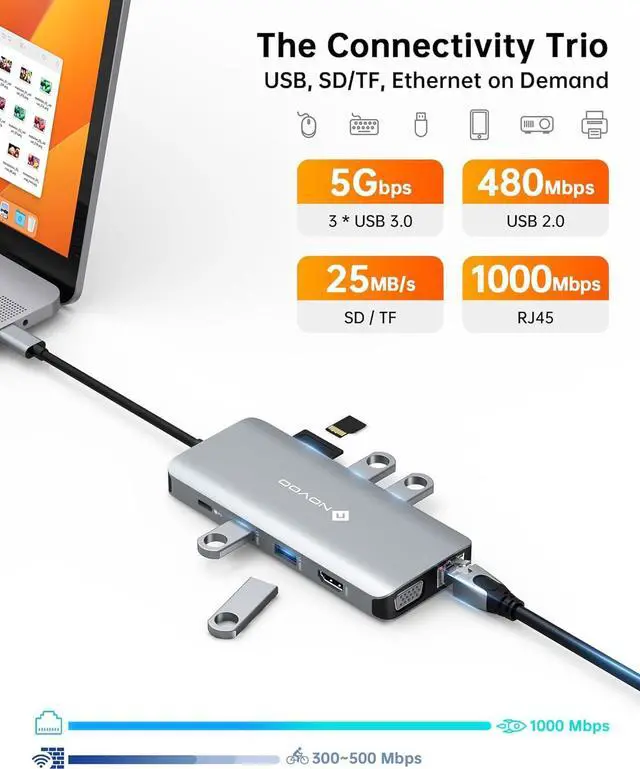 Alt view image 5 of 7 - NOVOO USB C Hub, 11-in-1 Docking Station USB C Adapter with 4K USB C to HDMI, VGA, Gigabit Ethernet, 100W PD, 3 USB-A 5 Gbps, MicroSD/SD Card Reader, USB C Dock for Most Type-C Devices