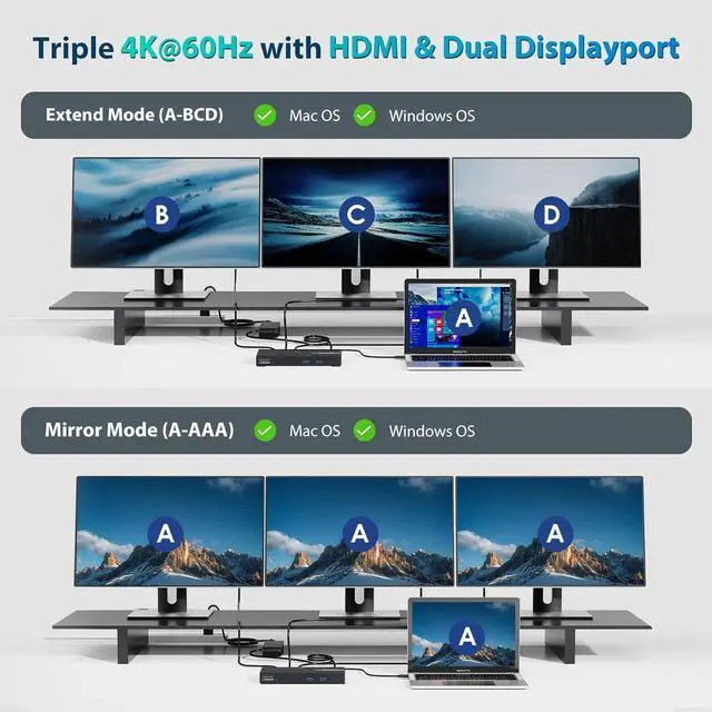 Alt view image 4 of 7 - USB C Docking Station 3 Monitors with 130W Power Delivery, 12-in-1 DisplayLink Dock with Triple Monitors (2*DP, HDMI, 4*Type-A, Type-C, RJ45, Mic/Audio) for Mac Windows