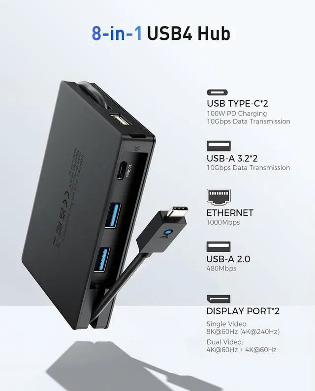 Alt view image 3 of 7 - 8-in-1 Portable 40Gbps USB4 Hub (USB 4 Dock) Dual DisplayPort 4K@60Hz Single DP 4K@240Hz/8K@60Hz 100W PD Gigabit Ethernet Compatible with Thunderbolt 4 (*macOSs Display Limitation)