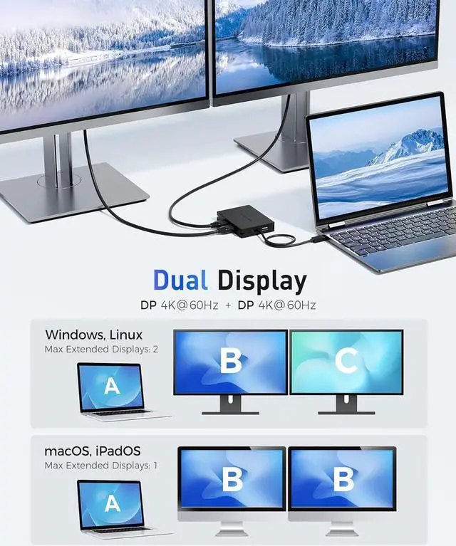 Alt view image 4 of 7 - 8-in-1 Portable 40Gbps USB4 Hub (USB 4 Dock) Dual DisplayPort 4K@60Hz Single DP 4K@240Hz/8K@60Hz 100W PD Gigabit Ethernet Compatible with Thunderbolt 4 (*macOSs Display Limitation)