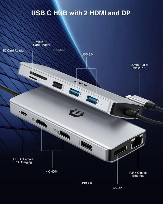 Alt view image 2 of 5 - USB C Hub, TOTU USB C Docking Station (4K Dual HDMI&DP,75W PD), Triple Display Docking Station for Windows& Pro Systems,Mirror Display