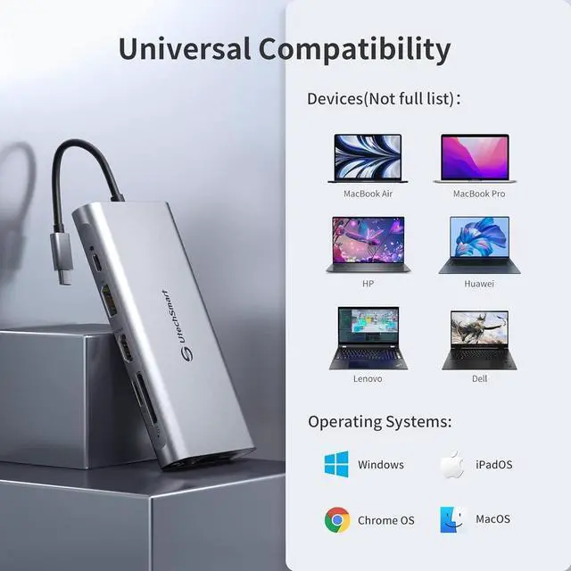 Alt view image 6 of 7 - Docking Station, USB C Hub UtechSmart 12 in 1 USB C Dock Triple Display with 2 * 4K@60Hz HDMI, Displayport, 100W PD, 4 USB Ports, RJ45 Ethernet, SD/TF for MacBook, Dell, HP, Lenovo, Huawei