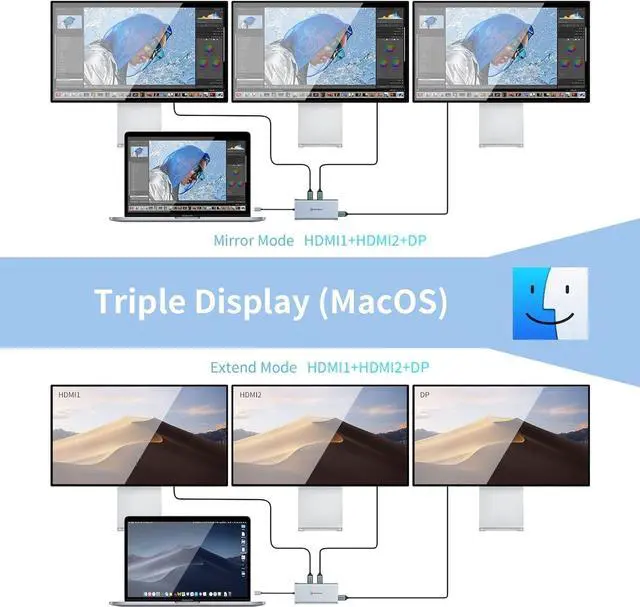 Alt view image 7 of 7 - Docking Station, USB C Hub UtechSmart 12 in 1 USB C Dock Triple Display with 2 * 4K@60Hz HDMI, Displayport, 100W PD, 4 USB Ports, RJ45 Ethernet, SD/TF for MacBook, Dell, HP, Lenovo, Huawei