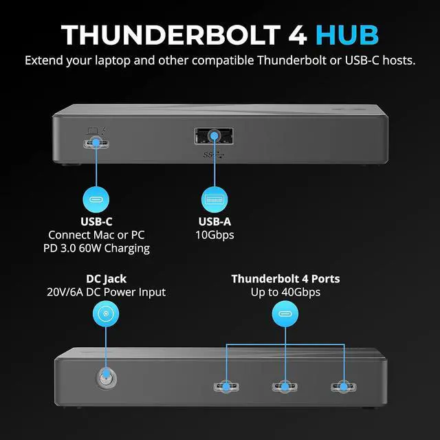 Alt view image 2 of 7 - SABRENT Thunderbolt 4 Hub Computer Accessories, USB C Hub Powered USB, Thunderbolt, USB Port Hub for Mac mini M1, Dual 4K 60Hz or 4K 144Hz, 5K 6K 8K 60Hz DSC, 40Gbps Dock
