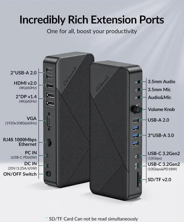 Alt view image 2 of 7 - TG20 Powered USB-C Docking Station with Multi Ports - Dual/Triple Monitor Display, PD60W, 1Gbps Ethernet, 4K 60Hz HDMI DP, VGA - for Windows Laptops