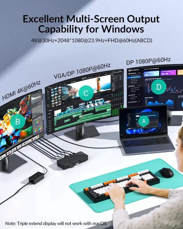Alt view image 3 of 7 - TG20 Powered USB-C Docking Station with Multi Ports - Dual/Triple Monitor Display, PD60W, 1Gbps Ethernet, 4K 60Hz HDMI DP, VGA - for Windows Laptops