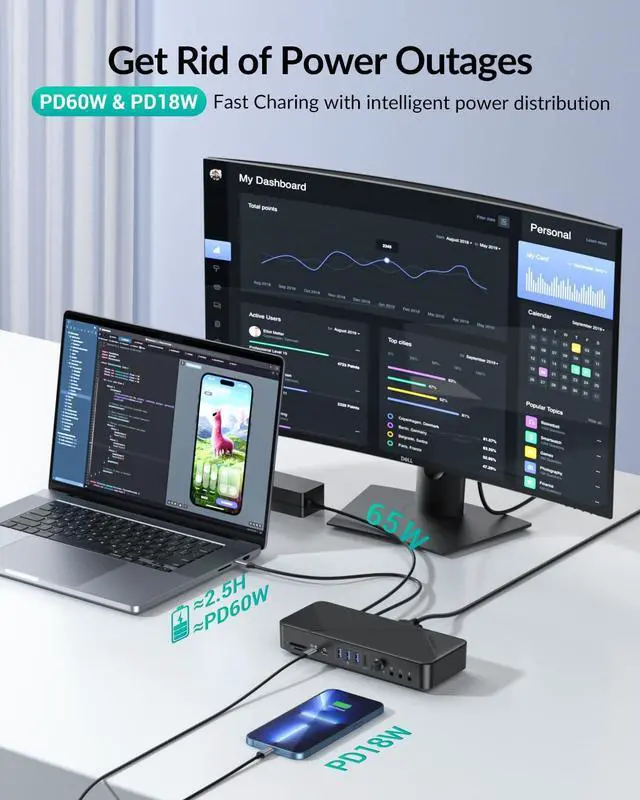 Alt view image 5 of 7 - TG20 Powered USB-C Docking Station with Multi Ports - Dual/Triple Monitor Display, PD60W, 1Gbps Ethernet, 4K 60Hz HDMI DP, VGA - for Windows Laptops