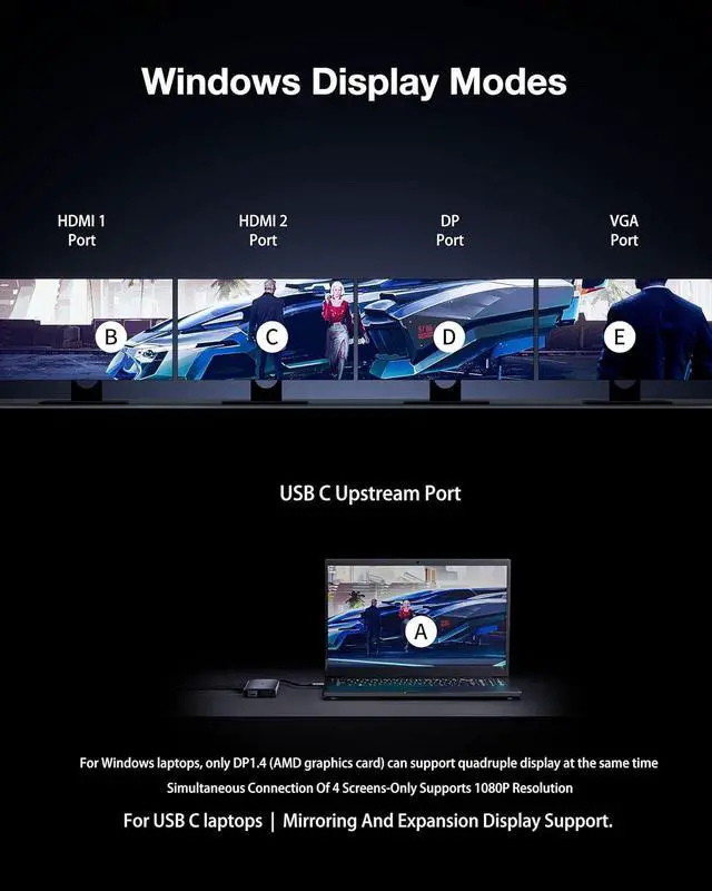 Alt view image 3 of 7 - USB C Docking Station Dual Monitor, 14 in 1 USB C HUB with Dual HDMI, DP, VGA,100W PD, SD/TF, Ethernet, 4 USB, Mic/Audio, USB C to HDMI Adapter Multiple Dongle Compatible with MacBook//HP Laptops