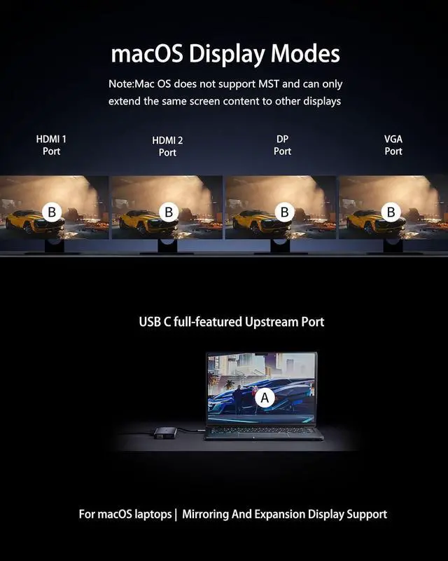 Alt view image 4 of 7 - USB C Docking Station Dual Monitor, 14 in 1 USB C HUB with Dual HDMI, DP, VGA,100W PD, SD/TF, Ethernet, 4 USB, Mic/Audio, USB C to HDMI Adapter Multiple Dongle Compatible with MacBook//HP Laptops