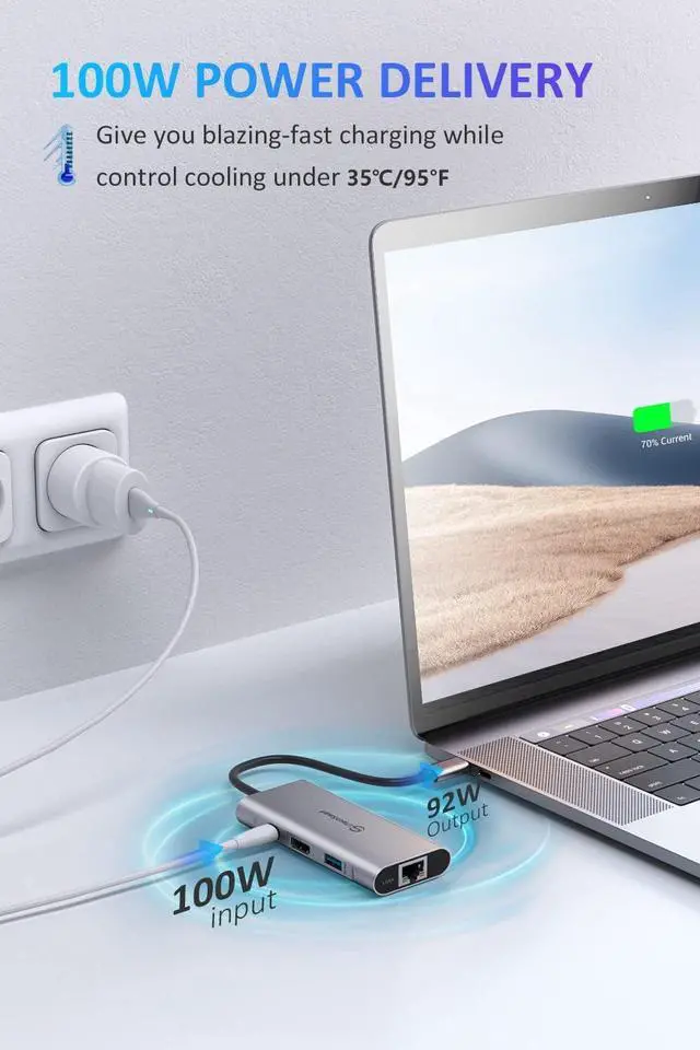 Alt view image 6 of 7 - UtechSmart USB C Hub, USB C Ethernet Multiport Adapter, 6 In 1 USB C to HDMI Dock Compatible for Macbook Pro/Air, Chromebook,  XPS, HP and Type C Devices (Gigabit Ethernet 100W PD 4K HDMI USB 3.0)