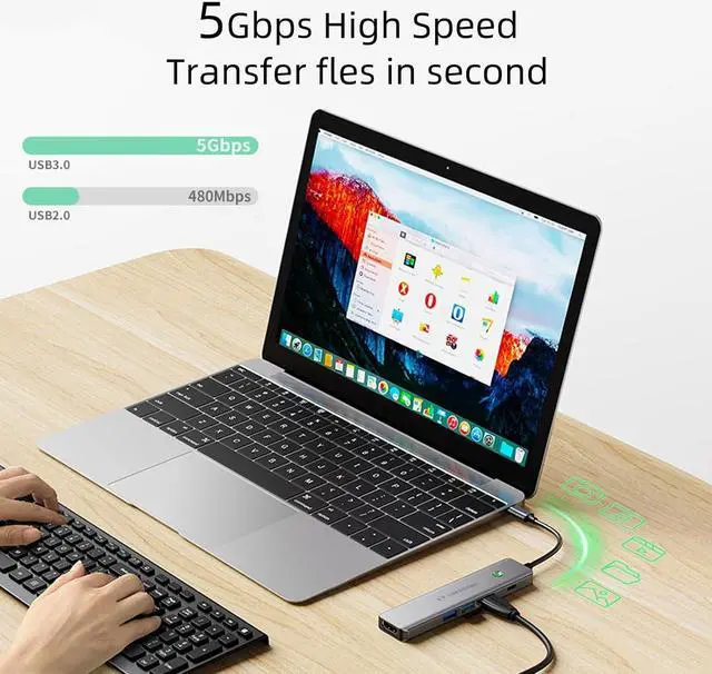 Alt view image 6 of 7 - USB Hub 3.0One Click Screen Projection/One Click Screen Rest MF Mac Usb Adapter, Great for Kids with Laptops for School, 4K HDMI USB Splitter 5 in 1 100W PD for MacBook/Pad Pro/Laptop/Phones