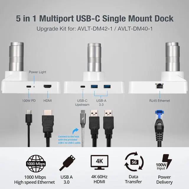 Alt view image 2 of 7 - 5 in 1 Multiport USB C Single Mount Dock for AVLT-DM42-1 and AVLT-DM40-1, USB-C Docking Station, HDMI 4K60Hz, USB-A 5Gbps, Ethernet, 100W PD - White
