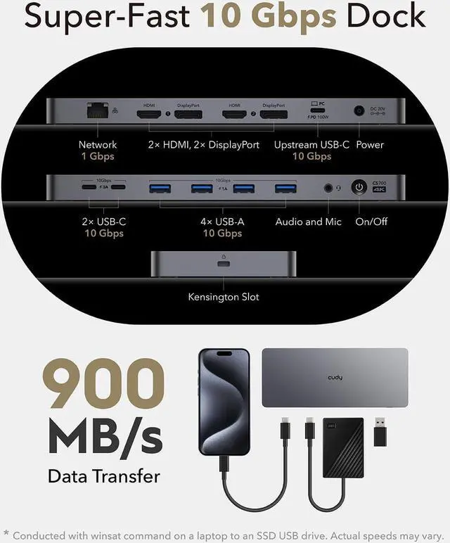 Alt view image 2 of 7 - Cudy 13-in-1 DisplayLink Dual 4K Universal USB C Docking Station, 10Gbps USB-C, 2 HDMI Ports, 2 Display Ports, 4K 60Hz, 1000Mbps RJ45 Port, 100 Watts PD, 150 Watts PSU, CS700