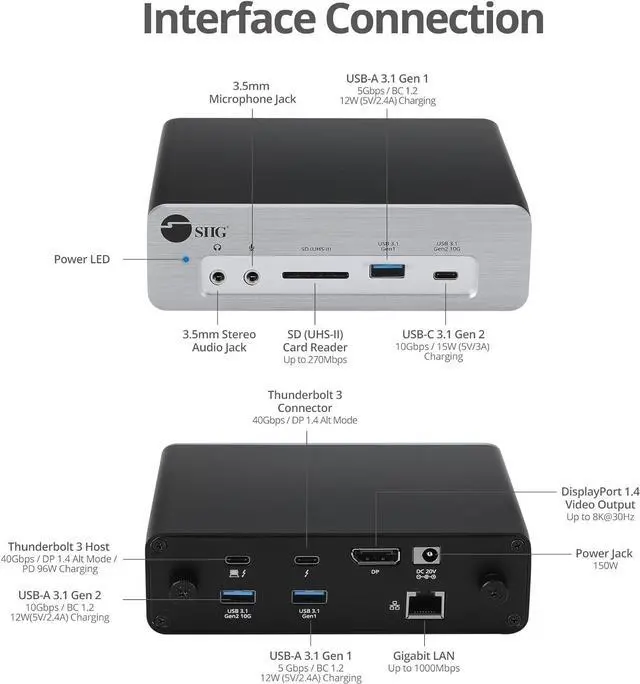 Alt view image 3 of 7 - SIIG 8K Thunderbolt 3 Laptop Docking Station, Dual M.2 NVMe Slot, 96W PD Charging, DisplayPort 1.4 SD Card Reader, 2X USB 10G Ports, 2X USB 5G Ports, Gigabit Ethernet, TAA Compliant (JU-DK0K11-S1)