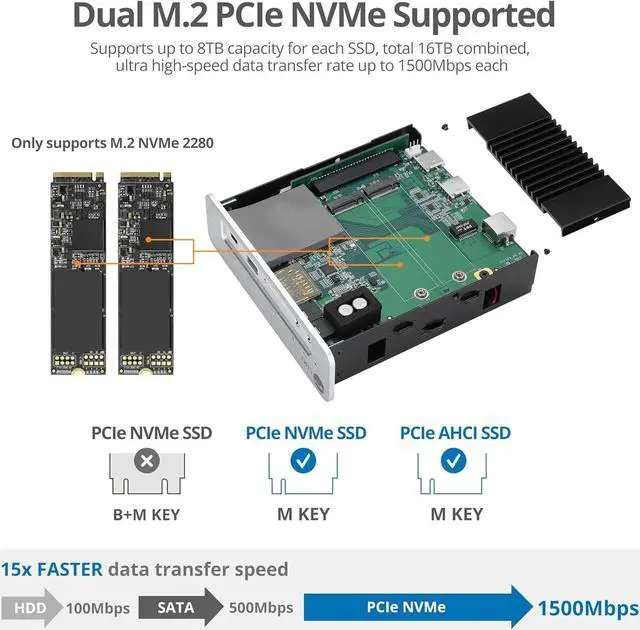 Alt view image 5 of 7 - SIIG 8K Thunderbolt 3 Laptop Docking Station, Dual M.2 NVMe Slot, 96W PD Charging, DisplayPort 1.4 SD Card Reader, 2X USB 10G Ports, 2X USB 5G Ports, Gigabit Ethernet, TAA Compliant (JU-DK0K11-S1)
