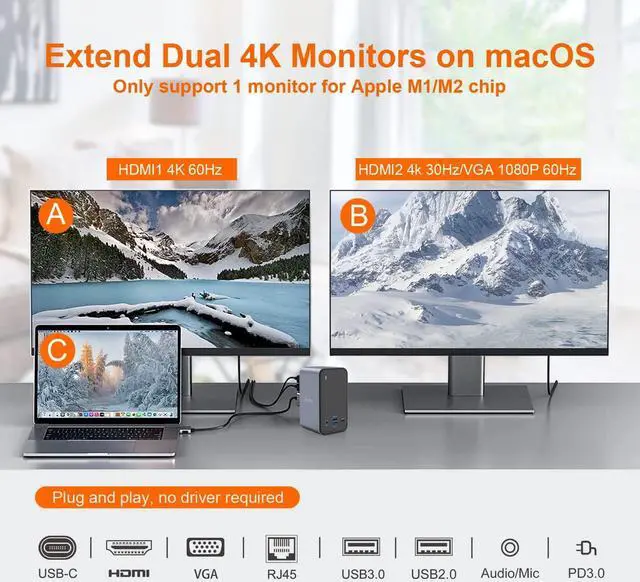 Alt view image 2 of 7 - DOB SECHS for MacBook Pro Docking Station Dual Monitor, 15-in-2 Dual Display USB C Laptop Docking Station for MacBook Pro/Air with 2 4K HDMI, VGA, USB-C & 6 USB, 87W Charge, RJ45, 3.5mm Audio, PD3.0