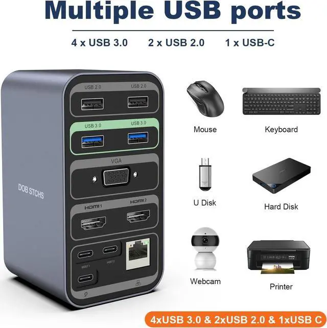 Alt view image 7 of 7 - DOB SECHS for MacBook Pro Docking Station Dual Monitor, 15-in-2 Dual Display USB C Laptop Docking Station for MacBook Pro/Air with 2 4K HDMI, VGA, USB-C & 6 USB, 87W Charge, RJ45, 3.5mm Audio, PD3.0