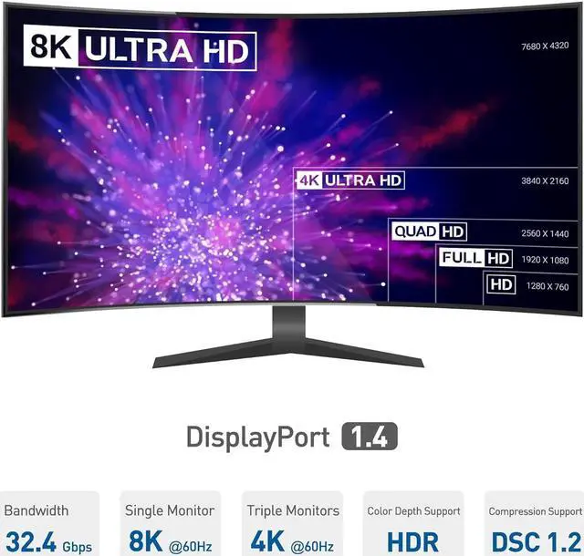 Alt view image 4 of 7 - Cable Matters Triple Monitor USB C Hub with 3X DisplayPort and 100W Charging - Support up to 8K and 4K 120Hz HDR - Thunderbolt 4, USB4 Compatible for Surface Pro, XPS (Windows Only)