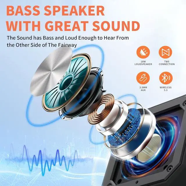 Alt view image 6 of 6 - 2-Pack Golf Cart Speakers with Storage Case, IPX7 Magnetic Golf Speaker 24H Playtime, 36W Loud Stereo Sound Magnetic Bluetooth Speaker for Golf Cart, Golf Gifts for Men