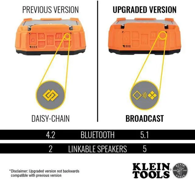 Alt view image 4 of 7 - Klein Tools AEPJS3 Bluetooth Jobsite Speaker With Magnet and Hook, 20-Hr Run Time, Charge Via USB A or C, Pair Multiple Speakers Via Broadcast, Hands Free Capable