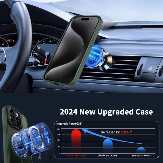 Alt view image 3 of 7 - CACOE Magnetic Case for iPhone 15 Pro Max 2023 6.7 inch-Compatible with MagSafe & Magnetic Car Phone Mount,Anti-Fingerprint TPU Thin Phone Cases Cover Protective Shockproof Dark Green