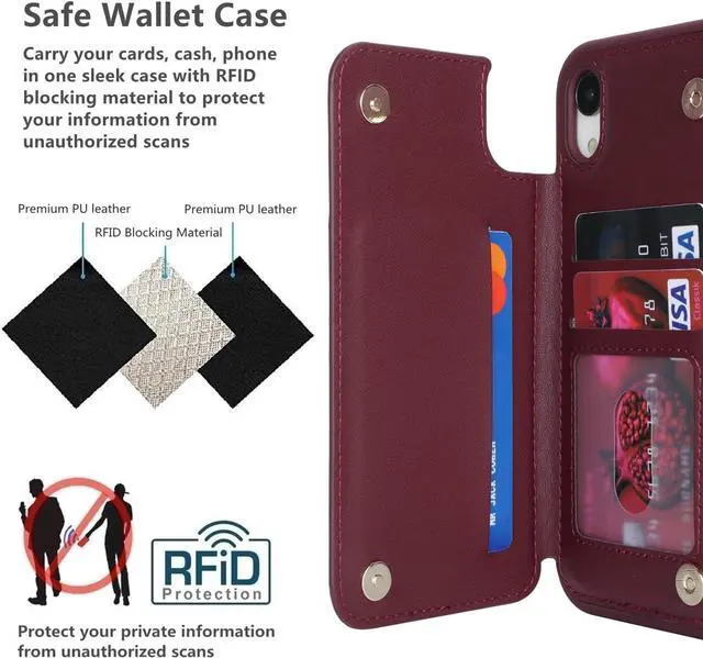 Alt view image 4 of 7 - iCoverCase Compatible with iPhone XR Case with Card Holder, Wallet Phone Case for Women Men RFID Blocking PU Leather Protective Case 6.1 Inch (Wine Red)