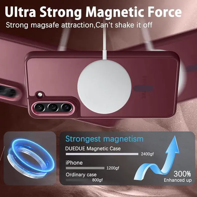 Alt view image 2 of 7 - DUEDUE Design for Samsung Galaxy S21 FE Case Magnetic[Compatible with Magsafe], Translucent Matte Back Full Protective Shockproof Cover Anti-Scratch Phone Case for Galaxy S21 FE 5G, Plum