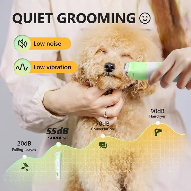 Alt view image 2 of 7 - SUPRENT Dog Grooming Kit, 4 in 1 Dog Clippers for Grooming Supplies, Cordless Electric Pet Nail Grinder Cat Paw Trimmer Professional Long Hair Shaver Set for Cat Matted Hair and Small Dogs Thick Coats