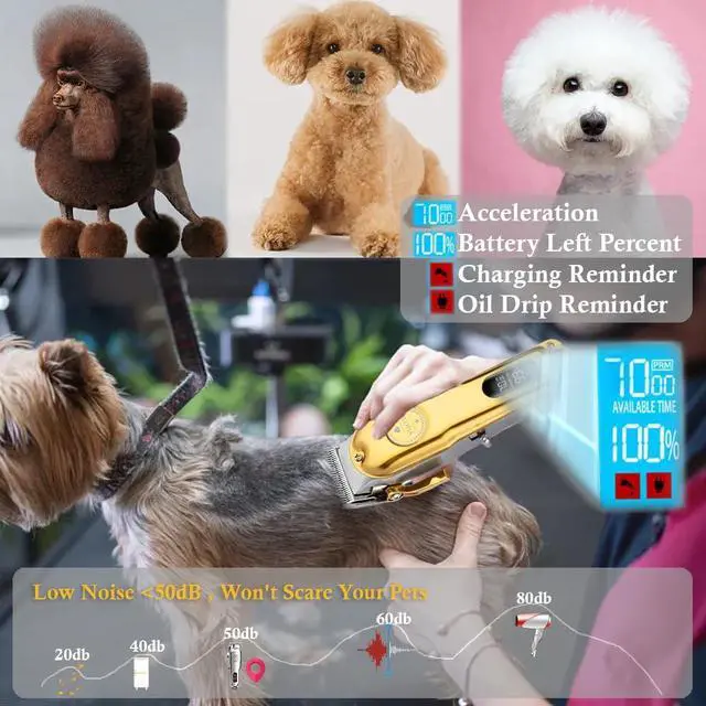 Alt view image 5 of 7 - yucca Dog Grooming Clippers for Thick Heavy Coats, Cordless Animal Clippers Professional, Rechargeable Low Noise Clippers, Thick Fur Clippers with Metal Blade for Pets Dogs Cats