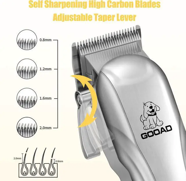 Alt view image 2 of 6 - Dog Clippers Grooming Kit with Paw Trimmer for Thick/Matted/Knotted/Hair | 3-in-1 Clipper+Paw Trimmer+Nail Grinder,Low Noise,<55dB Quiet,Rechargeable Cordless,4Hours Runtime,LED Display,8 Combs