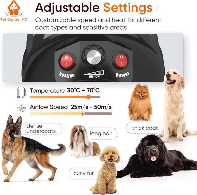 Alt view image 5 of 7 - High-Velocity Dog Dryer for Grooming - Quiet Pet Hair Blow Dryer with Heater, 4 Nozzles & Adjustable Speed - Professional Dog Blower for Large Dogs, Thick Coats & Deshedding