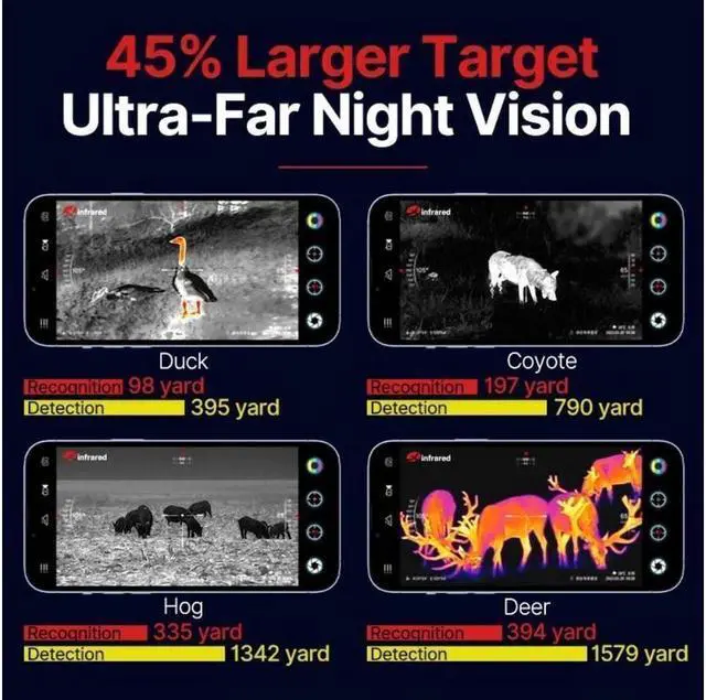 Alt view image 6 of 7 - InfiRay T2 Pro Thermal Imager Camera +Protective shell for iPhone iOS