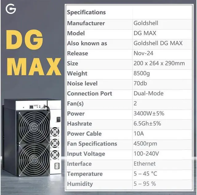 Alt view image 5 of 7 - Preorder Goldshell DG MAX Miner 6.5GH 3400W Scrypt Algorithm LTC&Doge Miner