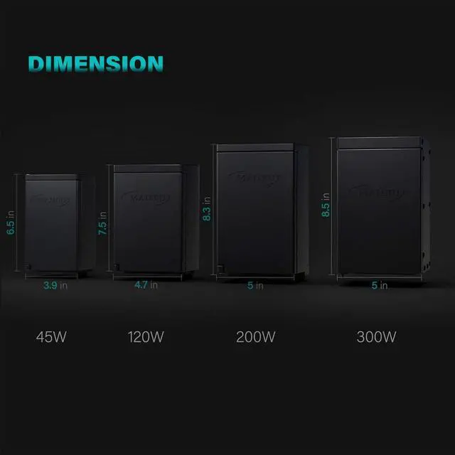 Alt view image 5 of 7 - 120 Watt Power Pack with Sensor and Weather Shield for Low Voltage Landscape Lighting Spotlight Outdoor Transformer 120V Input 12V Output 8100-9120-01