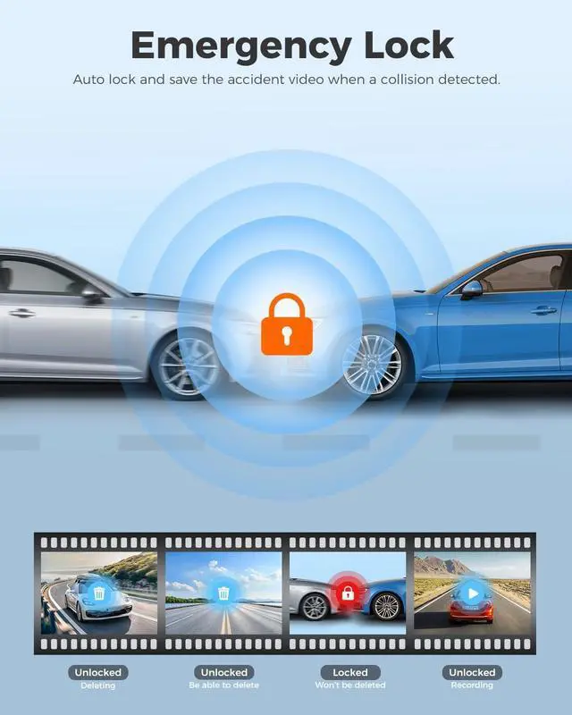 Alt view image 7 of 7 - AZDOME 5K 3 Channel Dash Cam, Free 64GB Card, 4" Touchscreen Car Camera, 5G WiFi GPS Dashcam Front and Rear Inside 4K+1080P+1080P, IR Night Vision Driving Recorder, G-Sensor Parking Mode (M580)