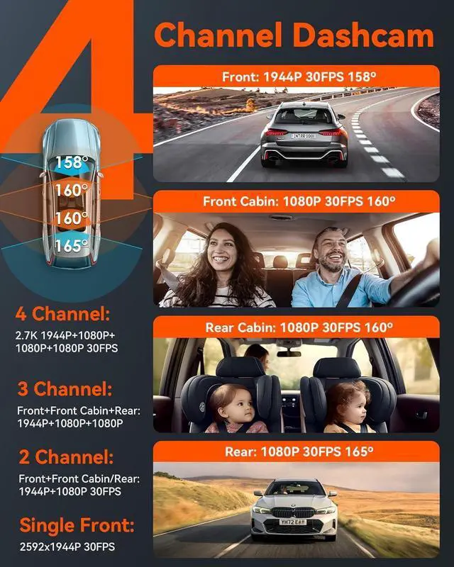 Alt view image 2 of 7 - N5 4 Channel WiFi 360° All Sides Dash Cam, STARVIS 2 IR Night Vision, 2.7K+1080P*3 Front Rear Inside Dashcam, Voice Control, GPS, 24 Hours Buffered Parking Mode Dash Camera, Support 512GB Max