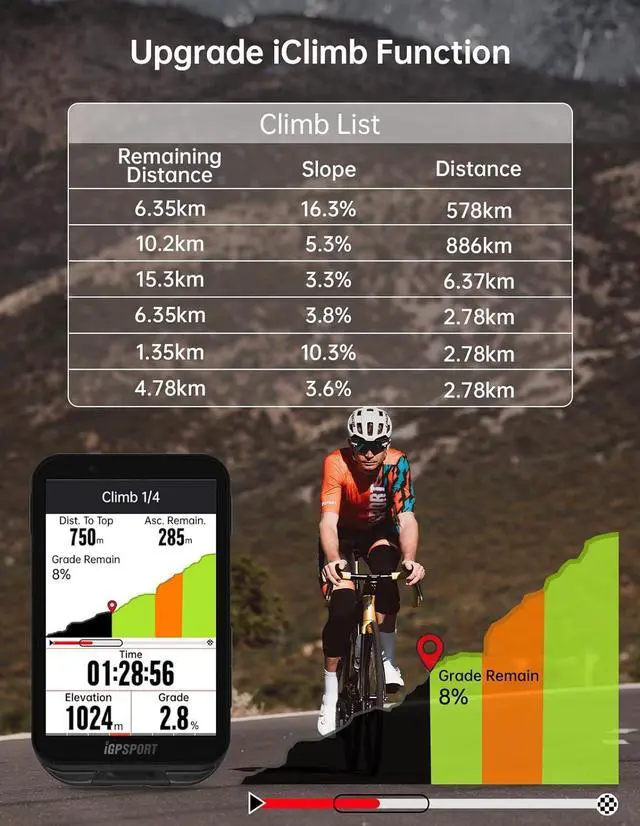 Alt view image 5 of 7 - iGS800 Bike Computer Touchscreen, 3.5'' Offline MAP Navigation WiFi Bluetooth ANT+ Smart GPS Cycling Computer 32GB IPX7 Waterproof