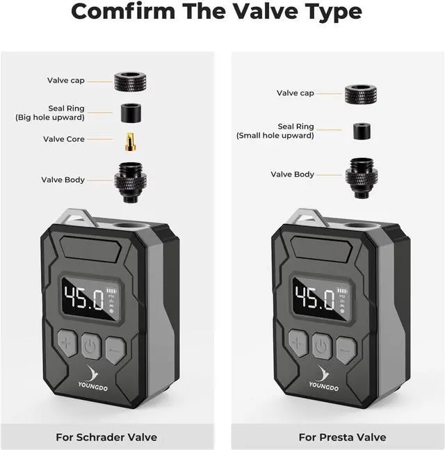 Alt view image 5 of 7 - 150PSI Mini Bike Pump, YOUNGDO Bicycle Tire Inflator with Digital Pressure Gauge, Auto Stop Type-C Function Electric Bike Air Pump with Presta and Schrader Valve for Bicycle, Motorcycle and Ball