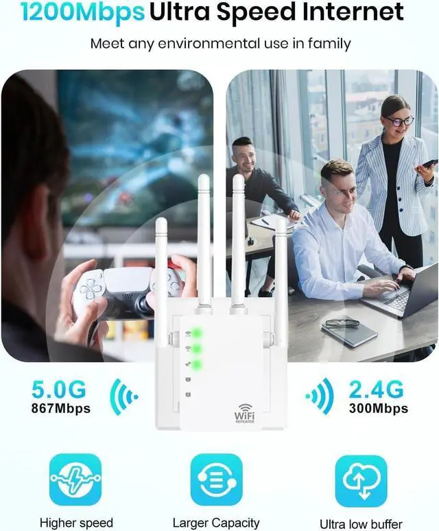 Alt view image 6 of 7 - WiFi Extender, WiFi Extender Signal Booster Dual-Band(5.8G&2.4G) Wireless Repeater Coverage to 12880 sq. ft & 105 Devices, 1-Tap Setup, Supports Ethernet Port, Faster Speed