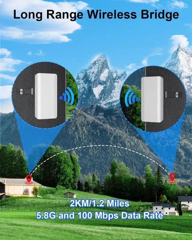 Alt view image 3 of 7 - 5.8GHz Point to Point Outdoor Wireless Bridge with 2 100 Mbps Ports and Bracket Mounts, Wifi Bridge, Ethernet Bridge, Starlink WiFi Extender, 12 dBi Antenna, 2KM Transmission for Starlink Gen 3 Router