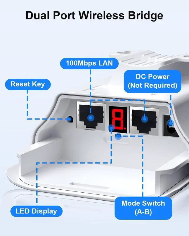 Alt view image 5 of 7 - 5.8GHz Point to Point Outdoor Wireless Bridge with 2 100 Mbps Ports and Bracket Mounts, Wifi Bridge, Ethernet Bridge, Starlink WiFi Extender, 12 dBi Antenna, 2KM Transmission for Starlink Gen 3 Router