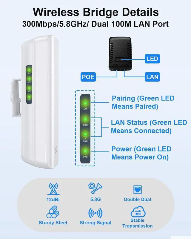 Alt view image 6 of 7 - 5.8GHz Point to Point Outdoor Wireless Bridge with 2 100 Mbps Ports and Bracket Mounts, Wifi Bridge, Ethernet Bridge, Starlink WiFi Extender, 12 dBi Antenna, 2KM Transmission for Starlink Gen 3 Router