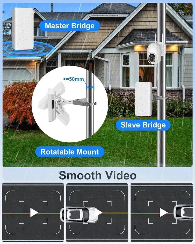 Alt view image 7 of 7 - 5.8GHz Point to Point Outdoor Wireless Bridge with 2 100 Mbps Ports and Bracket Mounts, Wifi Bridge, Ethernet Bridge, Starlink WiFi Extender, 12 dBi Antenna, 2KM Transmission for Starlink Gen 3 Router