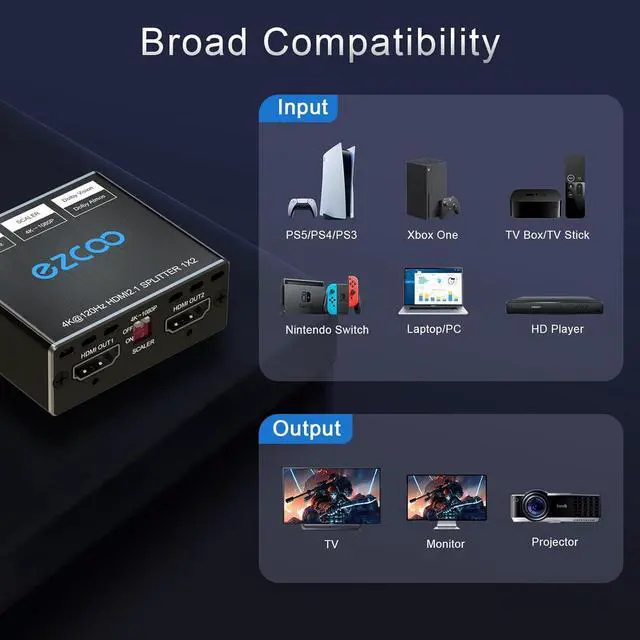 Alt view image 5 of 7 - HDMI 2.1 Splitter 4K 120Hz 8K 60Hz 1 in2 Out VRR ALLM HDCP2.3 HDR10 8KUHD Dolby Vision Atmos Scaler 4K EDID 1080P Dual Monitors HDMI 2.1 Splitter 1X2 for PS5 SkyQ Xbox NVIDIA AMD