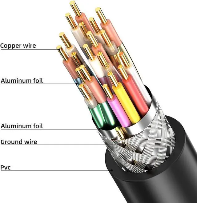 Alt view image 4 of 7 - 4k Hdmi Cable 50ft Ultra High Speed HDMI 2.0 Cable 4K@60Hz 18gbps Gold Plated Connector 3D ARC Ethernet HDMI Cord for HDTV Monitor Laptop  TV Xbox PS4/PS5(Silvery)