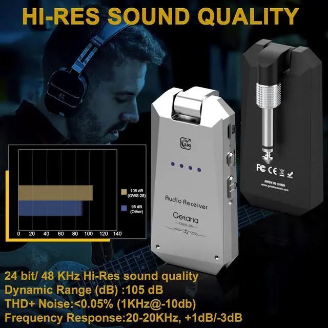 Alt view image 2 of 7 - Wireless Guitar Transmitter Receiver Set 5.8GH Guitar System 4 Channels for Electric Bass Cordless Amplifier Guitar Cable Jack